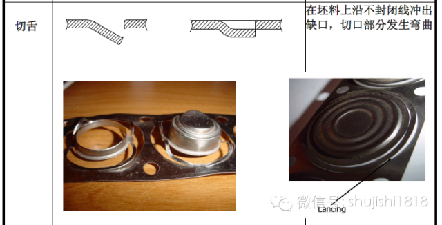 最全的沖壓工藝與產品設計(圖5) 最全的沖壓工藝與產品設計(圖5)
