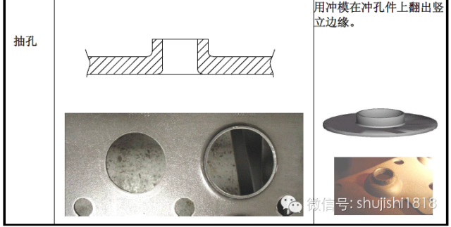 抽孔 抽孔