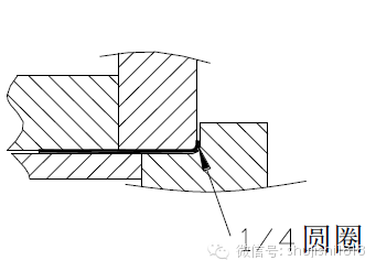 最全的沖壓工藝與產品設計(圖79) 最全的沖壓工藝與產品設計(圖79)