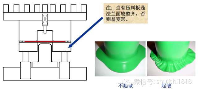 最全的沖壓工藝與產品設計(圖83) 最全的沖壓工藝與產品設計(圖83)