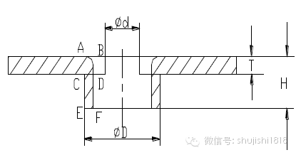 最全的沖壓工藝與產品設計(圖70) 最全的沖壓工藝與產品設計(圖70)