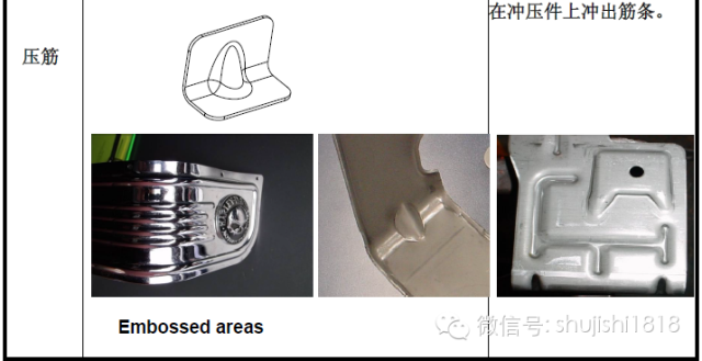 壓筋 壓筋