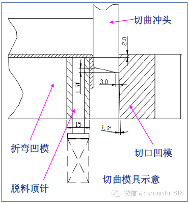 最全的沖壓工藝與產品設計(圖27) 最全的沖壓工藝與產品設計(圖27)