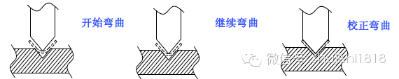 最全的沖壓工藝與產品設計(圖40) 最全的沖壓工藝與產品設計(圖40)