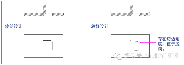 最全的沖壓工藝與產品設計(圖30) 最全的沖壓工藝與產品設計(圖30)