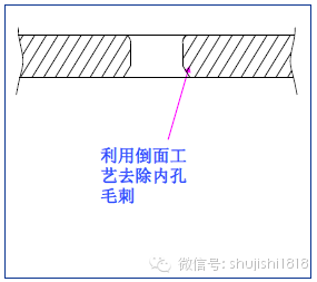 最全的沖壓工藝與產品設計(圖35) 最全的沖壓工藝與產品設計(圖35)