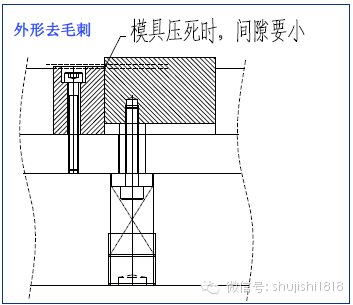 最全的沖壓工藝與產品設計(圖34) 最全的沖壓工藝與產品設計(圖34)