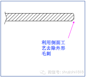 最全的沖壓工藝與產品設計(圖33) 最全的沖壓工藝與產品設計(圖33)