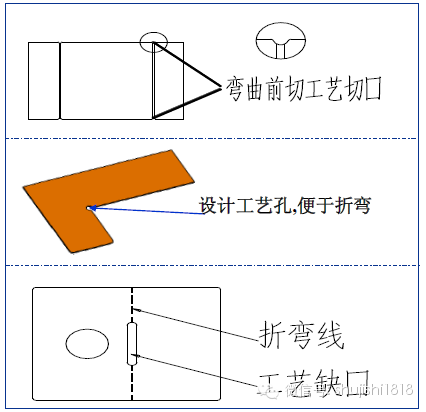 最全的沖壓工藝與產品設計(圖48) 最全的沖壓工藝與產品設計(圖48)