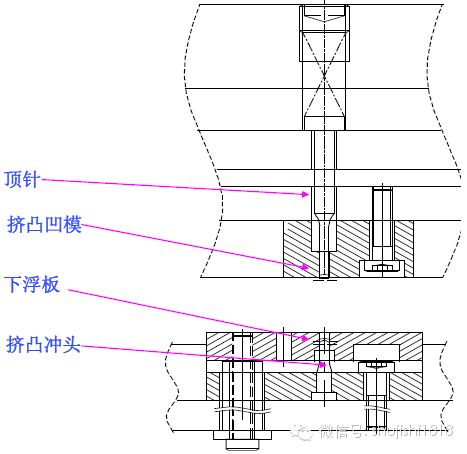 最全的沖壓工藝與產品設計(圖62) 最全的沖壓工藝與產品設計(圖62)