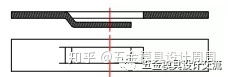 沖壓基礎知識。小白必看！！！！(圖3)
