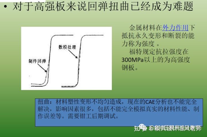 沖壓這個工藝有哪些缺點?(圖9) 沖壓這個工藝有哪些缺點?(圖9)